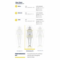 Slaapzak Thermarest Parsec 20F/-6C Small Larch 13 Slaapzak Thermarest Parsec 20F/-6C Small Larch -Outdoor Supply-NL 22tr f26l sizechart performance2028129 2